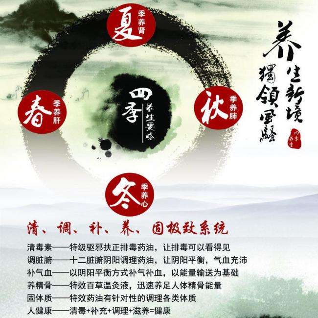 哪里可以做初婚未育证明